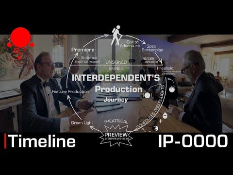 Interdependent Studios - What's Your Deal? - 4