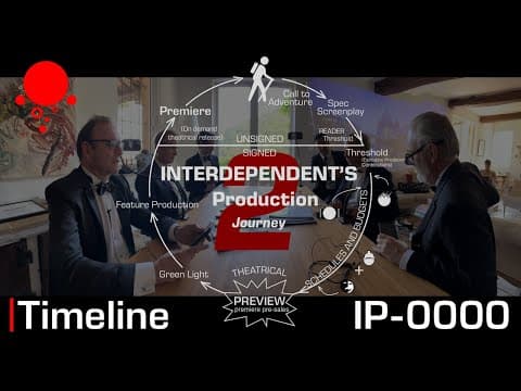 Interdependent Studios - What's Your Deal? - 5